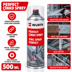 Perfect çinko sprey