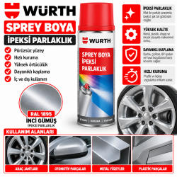 Sprey boya, ipeksi parlaklık