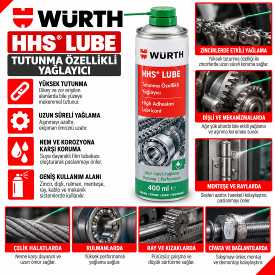 Tutunma özellikli yağlayıcı HHS® Lube