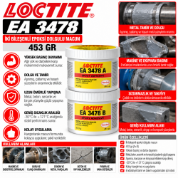 LOCTITE EA 3478 İki Bileşenli Epoksi Dolgulu Macun 453 Gr