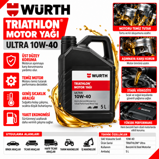 TRIATHLON® motor yağı Ultra 10W-40