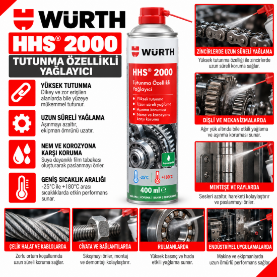 Tutunma özellikli yağlayıcı HHS® 2000