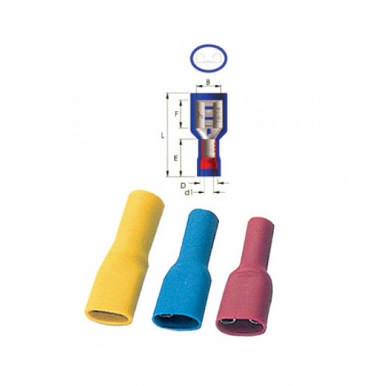  Full İzoleli Faston Kablo Ucu  EKSTRA YÜKSEK